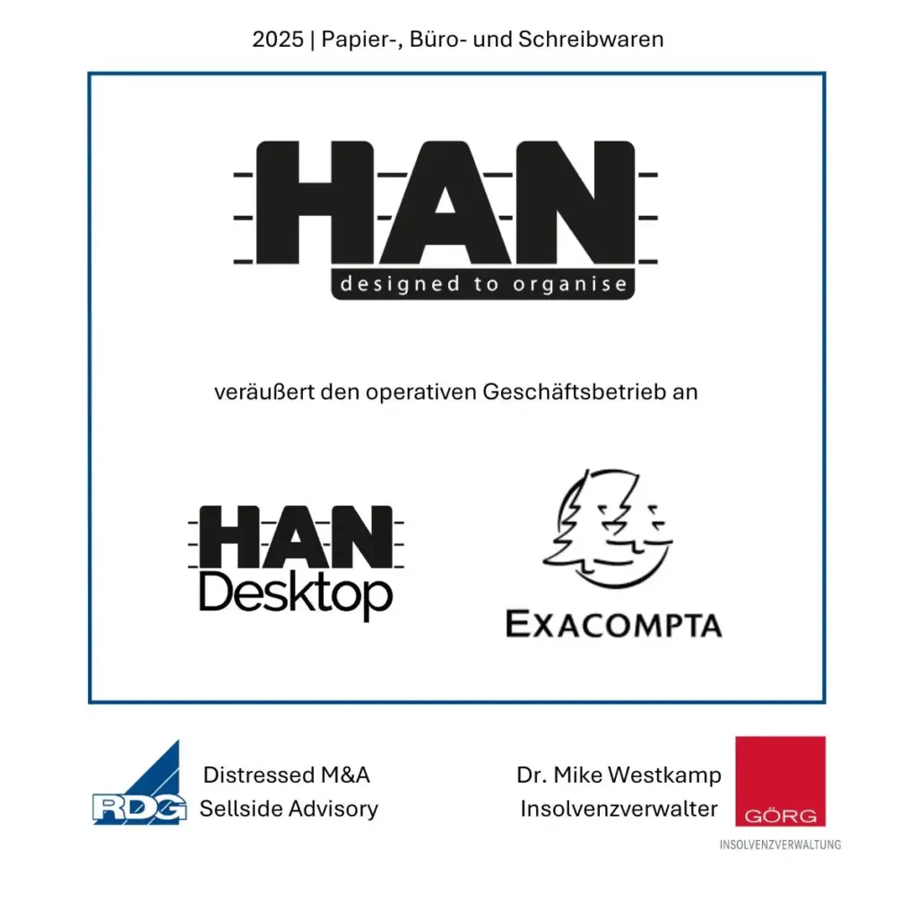 Erfolgreicher Verkauf des Geschäftsbetriebes der HAN GmbH & Co KG